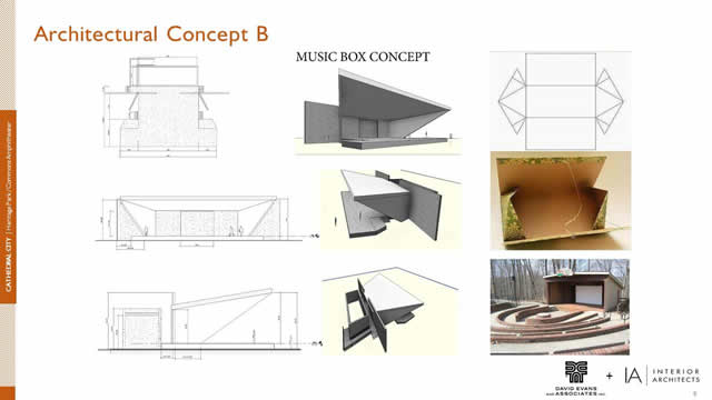 Schematic Design Music Box Concept